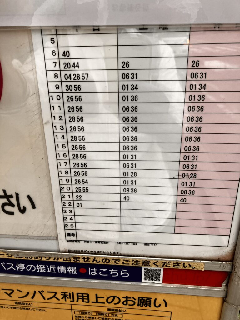 大磯ロングビーチに路線バス時刻表