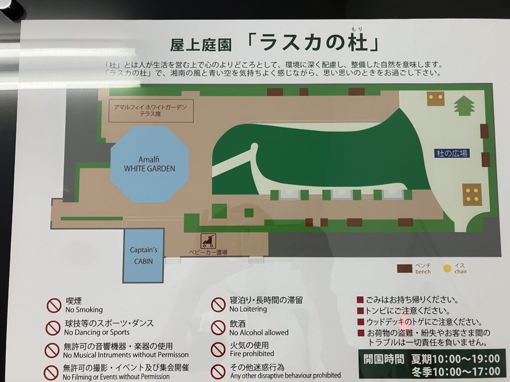 屋上庭園ラスカの杜案内図