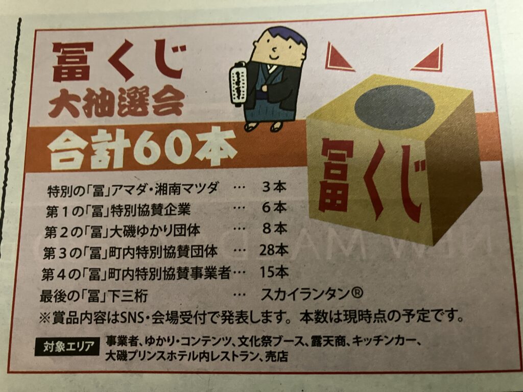 大磯まつり令和の富くじ